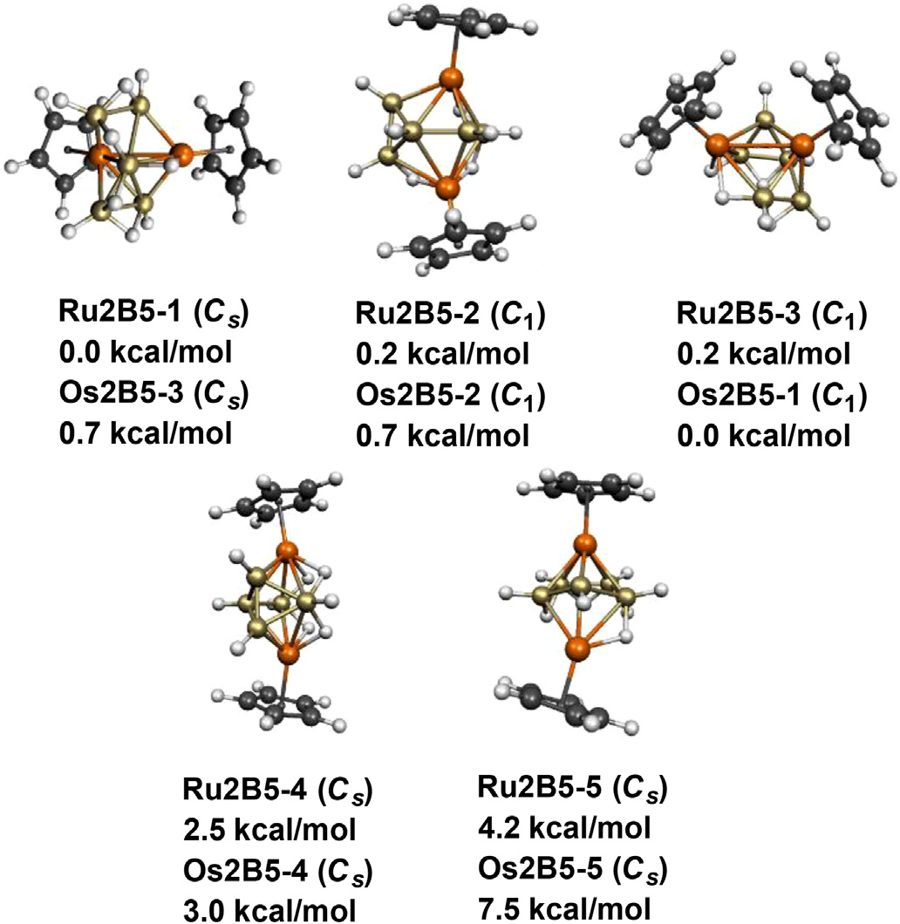 Optimised seven-vertex hydrogen-rich dimetallaborane cage structures for Ru and Os.